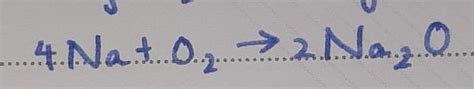 Please do Balance equation - Brainly.in