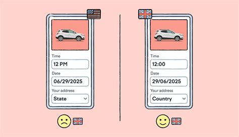 Image result for Localization Plan View
