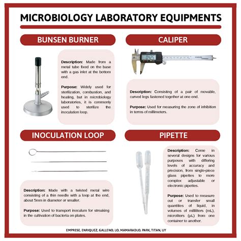 Microbiology Lab Instruments 的图像结果