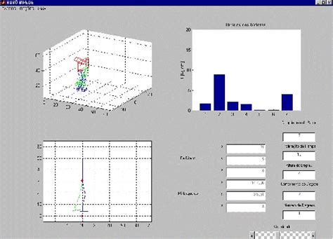 Image result for Control System Simulation Software