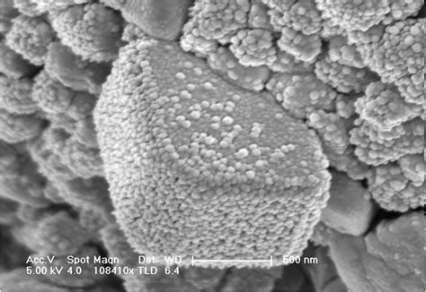 Nonequilibrium Processing and Nano Materials group