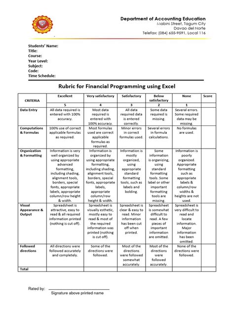 Image result for Using Excell for Rubric