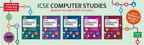 Viva Education - India's Best School Books Publisher | Buy CBSE + ICSE ...