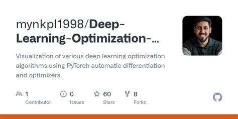 Image result for Deep Learning Optimization