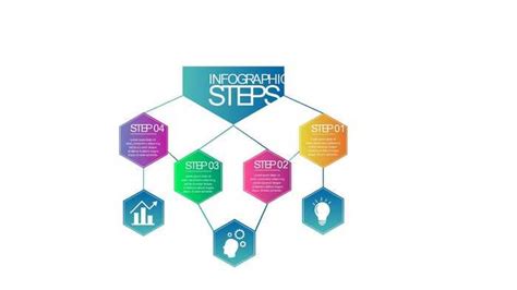 Successful Business Plan 的图像结果