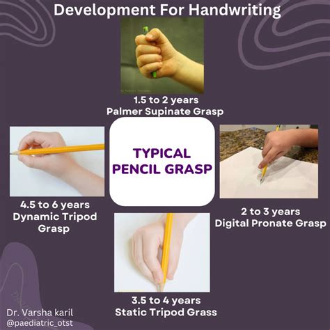 Alia Najiah K. posted on LinkedIn