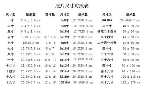 22寸照片是多少厘米乘以多少厘米的_百度知道