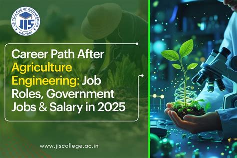 B.Tech Agricultural Engineering in Kolkata: Admissions 2026