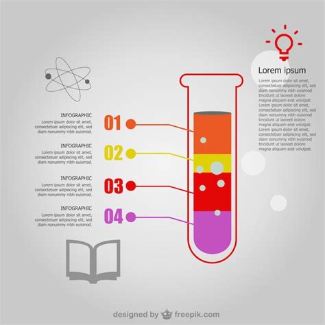 Science Infographic Template 的图像结果