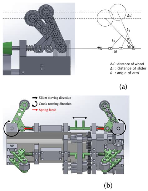 Development of a Wheel-Type In-Pipe Robot Using Continuously Variable ...