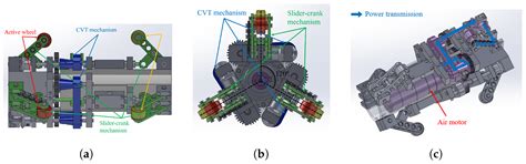 Development of a Wheel-Type In-Pipe Robot Using Continuously Variable ...