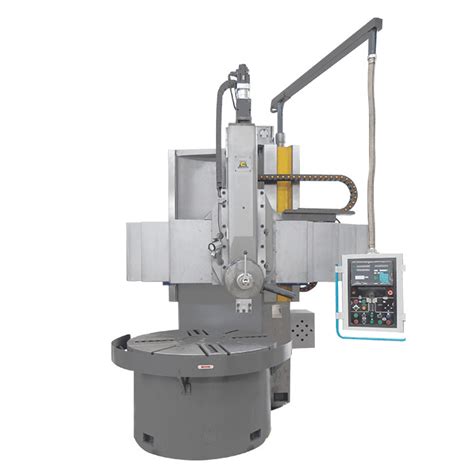 Image result for Boring Machine Review