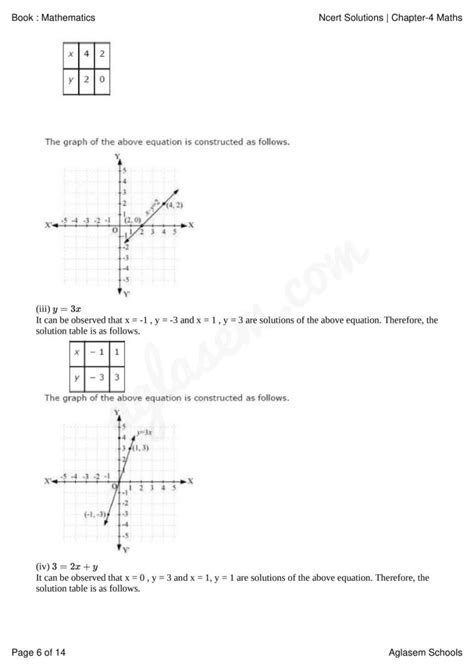 Image result for Class 9L Math Part 4