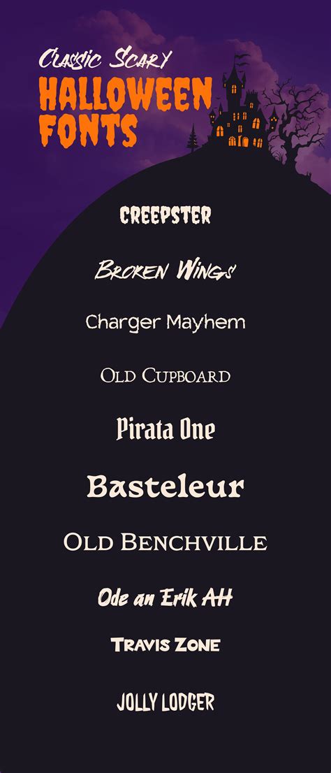 70+ Free Halloween Fonts for Spooky Designs | Kittl