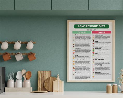 Low Residue Food List, Low Residue Food Chart, Low Residue Diet Plan, Low Residue Food Guide ...