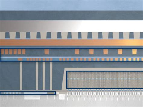 3D DRAM on the Horizon - EE Times India