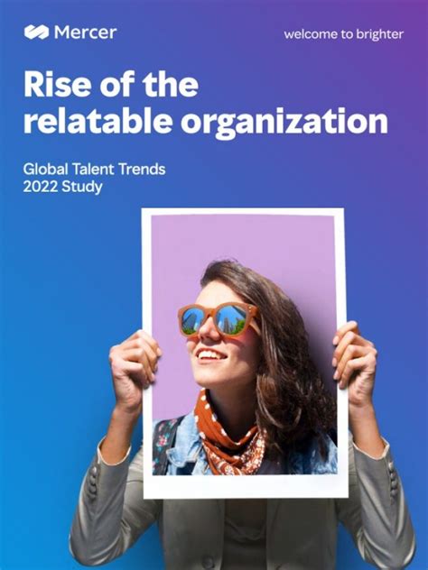 Global Talent Trends 2022-2023