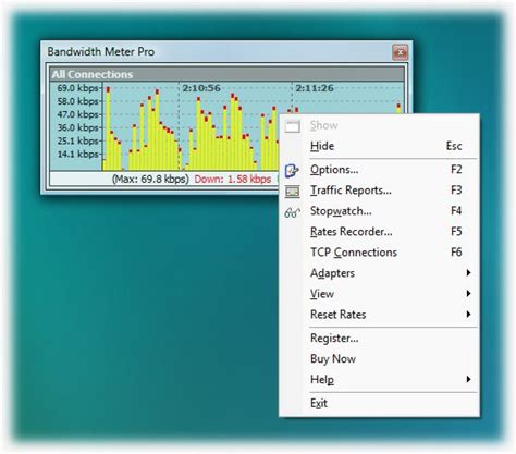 CNET Bandwidth Meter 的图像结果