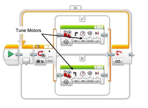 Image result for How to Use Color Sensor EV3