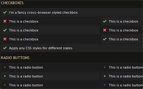 Image result for What Does Coding Look Like