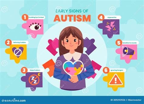 Autism Infographics. Children With Autistic Spectrum Syndrome. Character Traits And Behavioral ...