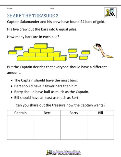 Class 5 Math Problems 的图像结果