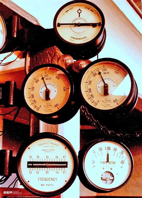 Image result for Generator Auto Synchronizing