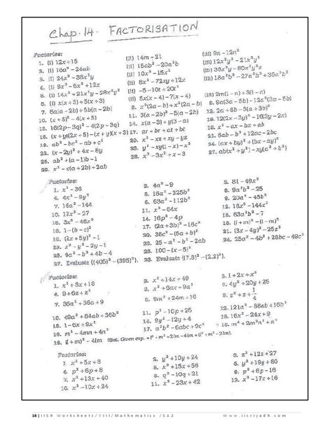 Image result for Factorisation Class 8