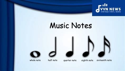 Image result for Music Notes Guide