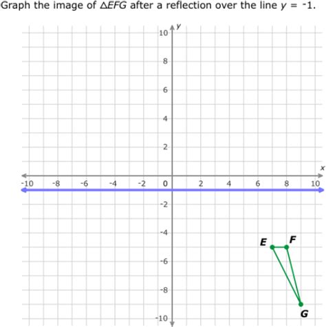 Geometry Graphing Reflections 的图像结果