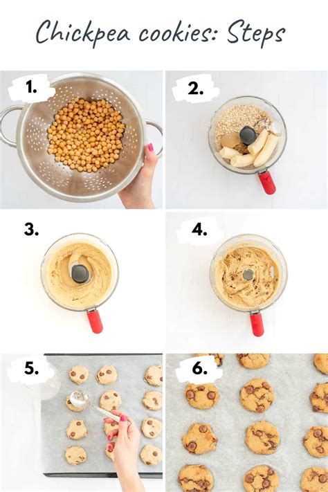 HowToBasic Cookies 的图像结果