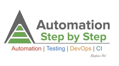 Image result for Python and Selenium Automation