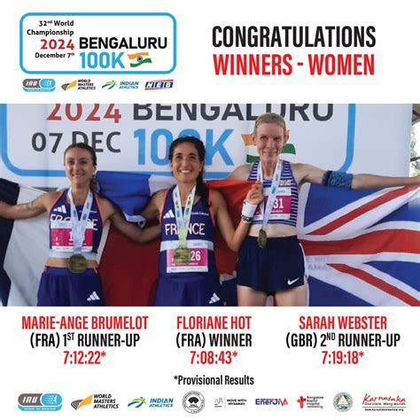 IAU World 100K Championships