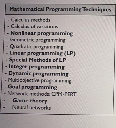 Image result for Calculus Programming