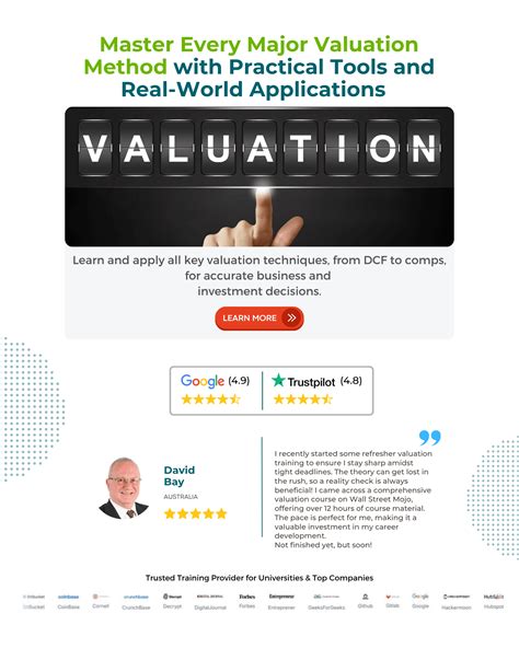 Image result for Economic Value Added Example