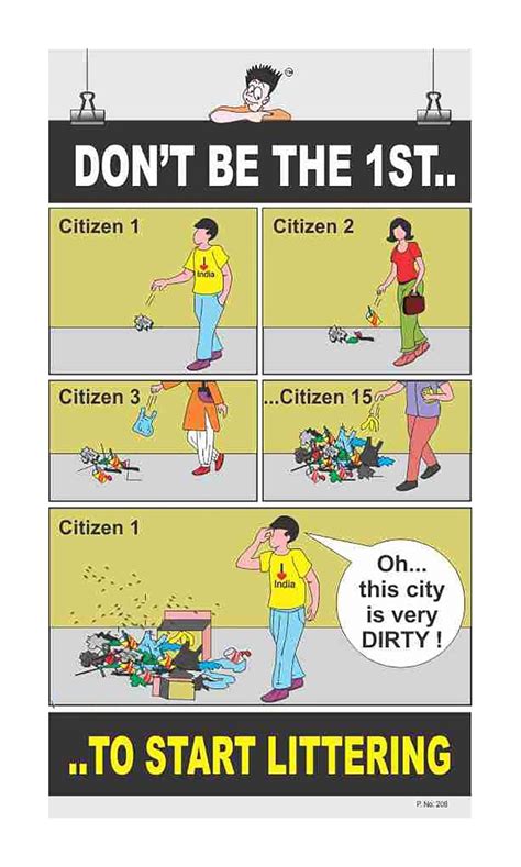 Posterkart Environmental Awareness Poster - Littering, 66 cm x 36 cm x ...