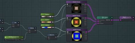 Cardboard Creator - Michael Lanigan
