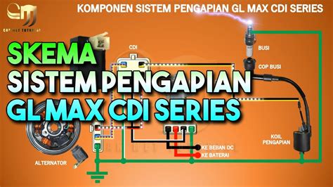 skema diagram lg 21fl4rd - Tips Praktis untuk Mengoptimal...