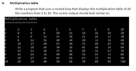 Photo for Multiplication Table by Programming 的图像结果