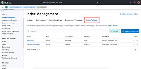 ElasticSearch Compound Query 的图像结果