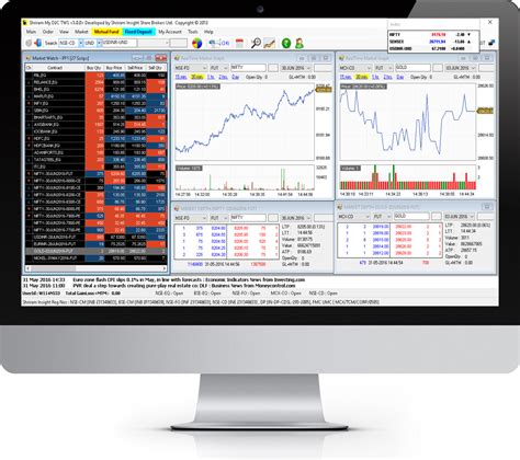 Advanced Stock Trading App via Desktop-Browser-Mobile-Shriram Insight