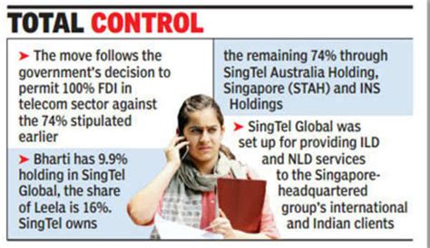SingTel looks to buy out allies in joint venture - Times of India