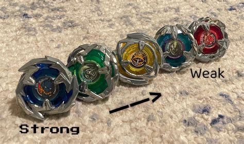 Ranking Beyblade X Beys : r/Beyblade