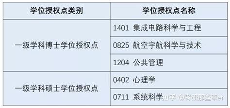 2023年深圳大学就业校园招聘会举办 百余家企业提供超3800个岗位_深圳新闻网