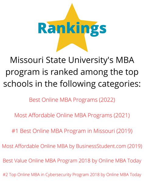 Rankings - Master of Business Administration - Missouri State