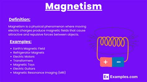 Magnetism 的图像结果