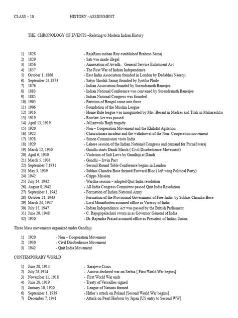 Image result for Time Line Social Class 10