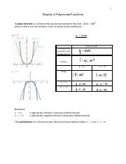 Image result for Power Function Graphs