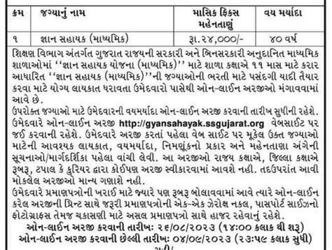 Head Teacher: Gyansahayak post advertisement 2023