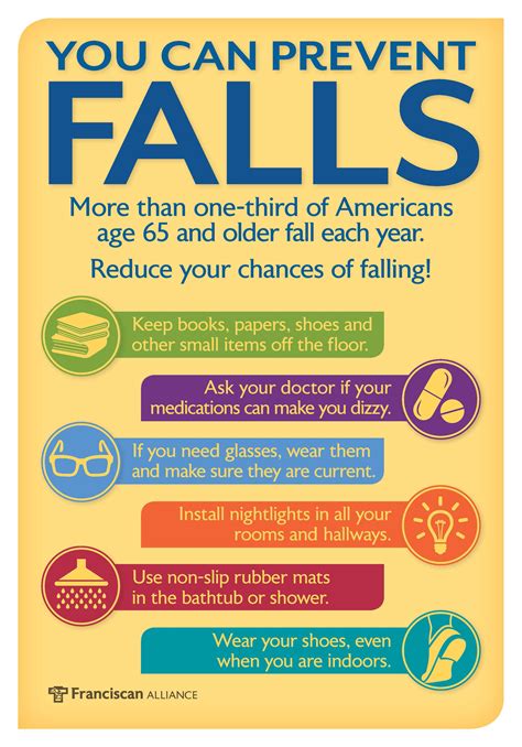 PREVENT FALLS: More than one-third of Americans age 65 and older fall each year. Here are ways ...